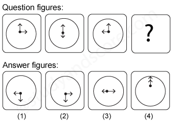 Non verbal reasoning, Series practice questions with detailed solutions, Series question and answers with explanations, Non-verbal series, series tips and tricks, practice tests for competitive exams, Free series practice questions